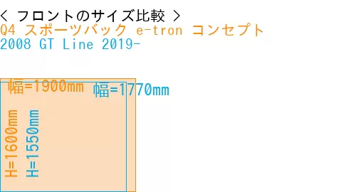 #Q4 スポーツバック e-tron コンセプト + 2008 GT Line 2019-